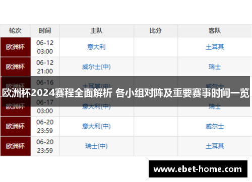 欧洲杯2024赛程全面解析 各小组对阵及重要赛事时间一览